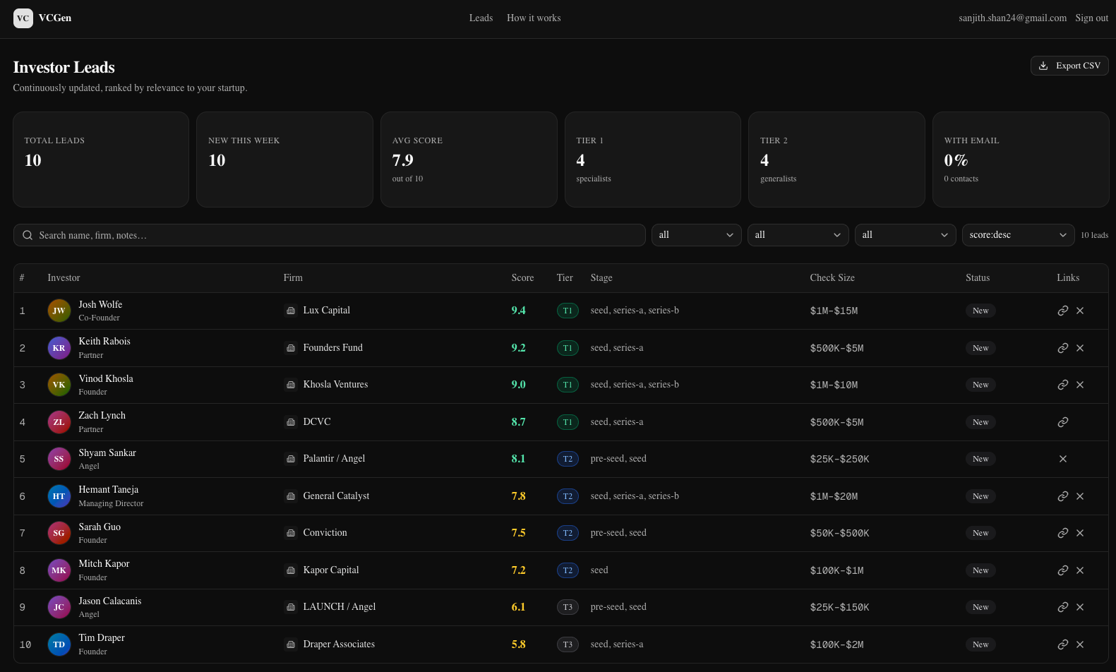 VC Generator